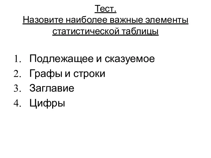 Тест. Назовите наиболее важные элементы статистической таблицы Подлежащее и сказуемое Графы и строки Заглавие Цифры