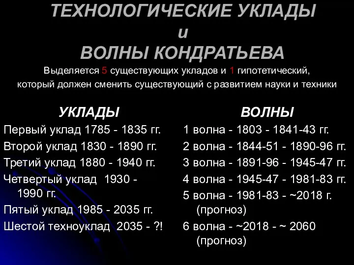 ТЕХНОЛОГИЧЕСКИЕ УКЛАДЫ и ВОЛНЫ КОНДРАТЬЕВА УКЛАДЫ Первый уклад 1785 - 1835