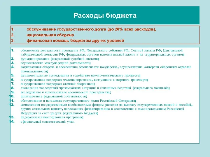 Расходы бюджета обслуживание государственного долга (до 20% всех расходов), национальная оборона