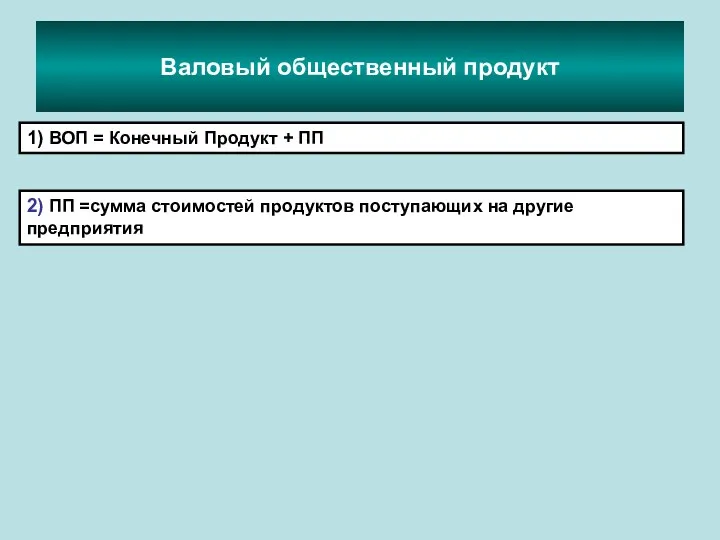 Валовый общественный продукт 1) ВОП = Конечный Продукт + ПП 2)