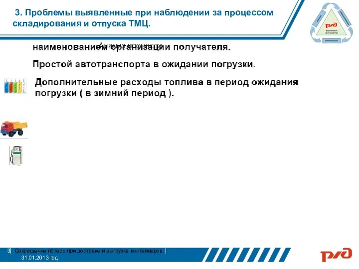 3. Проблемы выявленные при наблюдении за процессом складирования и отпуска ТМЦ.