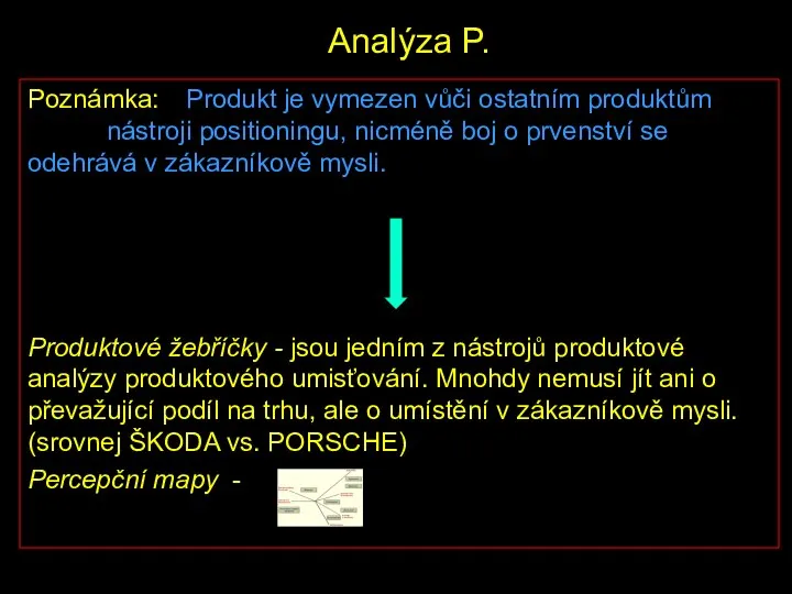 Analýza P. Poznámka: Produkt je vymezen vůči ostatním produktům nástroji positioningu,