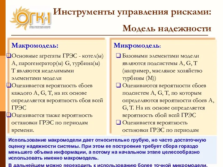 Инструменты управления рисками: Модель надежности Микромодель: Базовыми элементами модели являются подсистемы