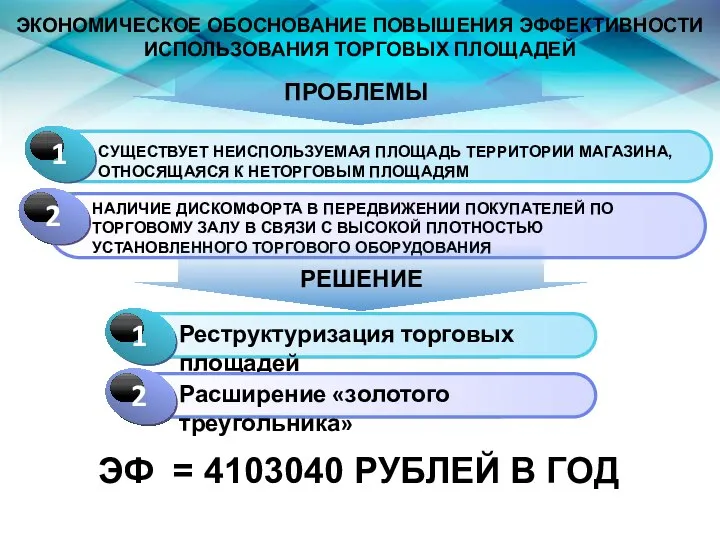 ЭКОНОМИЧЕСКОЕ ОБОСНОВАНИЕ ПОВЫШЕНИЯ ЭФФЕКТИВНОСТИ ИСПОЛЬЗОВАНИЯ ТОРГОВЫХ ПЛОЩАДЕЙ ПРОБЛЕМЫ РЕШЕНИЕ ЭФ = 4103040 РУБЛЕЙ В ГОД