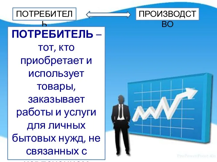 ПОТРЕБИТЕЛЬ ПРОИЗВОДСТВО ПОТРЕБИТЕЛЬ – тот, кто приобретает и использует товары, заказывает