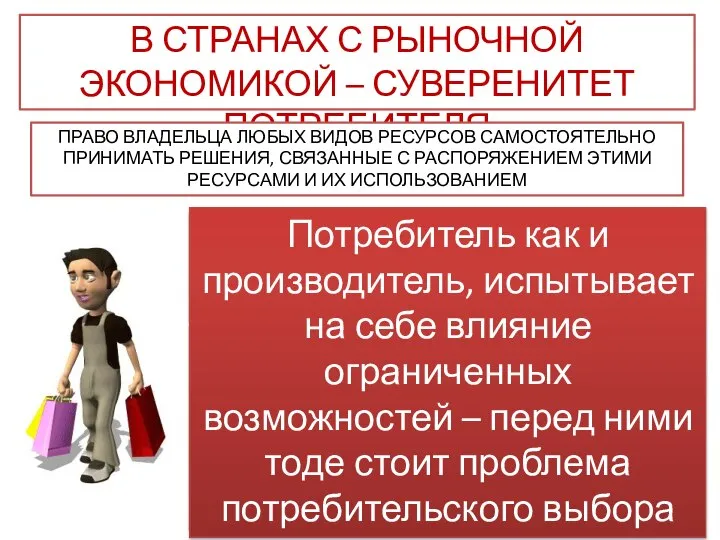 В СТРАНАХ С РЫНОЧНОЙ ЭКОНОМИКОЙ – СУВЕРЕНИТЕТ ПОТРЕБИТЕЛЯ ПРАВО ВЛАДЕЛЬЦА ЛЮБЫХ