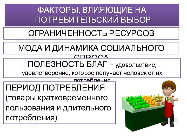 ФАКТОРЫ, ВЛИЯЮЩИЕ НА ПОТРЕБИТЕЛЬСКИЙ ВЫБОР ОГРАНИЧЕННОСТЬ РЕСУРСОВ МОДА И ДИНАМИКА СОЦИАЛЬНОГО