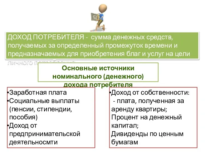 ДОХОД ПОТРЕБИТЕЛЯ - сумма денежных средств, получаемых за определенный промежуток времени