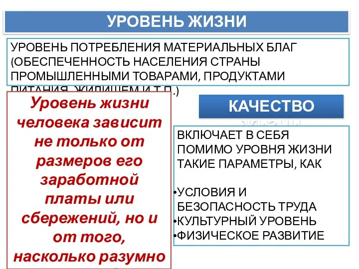 УРОВЕНЬ ЖИЗНИ УРОВЕНЬ ПОТРЕБЛЕНИЯ МАТЕРИАЛЬНЫХ БЛАГ (ОБЕСПЕЧЕННОСТЬ НАСЕЛЕНИЯ СТРАНЫ ПРОМЫШЛЕННЫМИ ТОВАРАМИ,