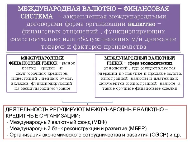 МЕЖДУНАРОДНАЯ ВАЛЮТНО – ФИНАНСОВАЯ СИСТЕМА - закрепленная международными договорами форма организации