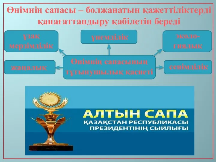 Өнімнің сапасы – болжанатын қажеттіліктерді қанағаттандыру қабілетін береді Өнімнің сапасының тұтынушылық