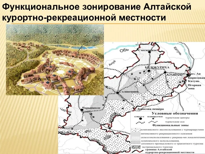 Функциональное зонирование Алтайской курортно-рекреационной местности