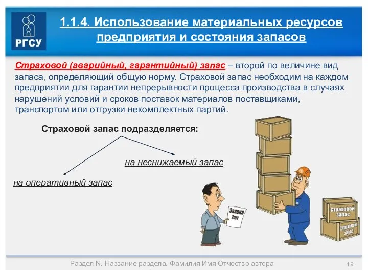 Раздел N. Название раздела. Фамилия Имя Отчество автора 1.1.4. Использование материальных