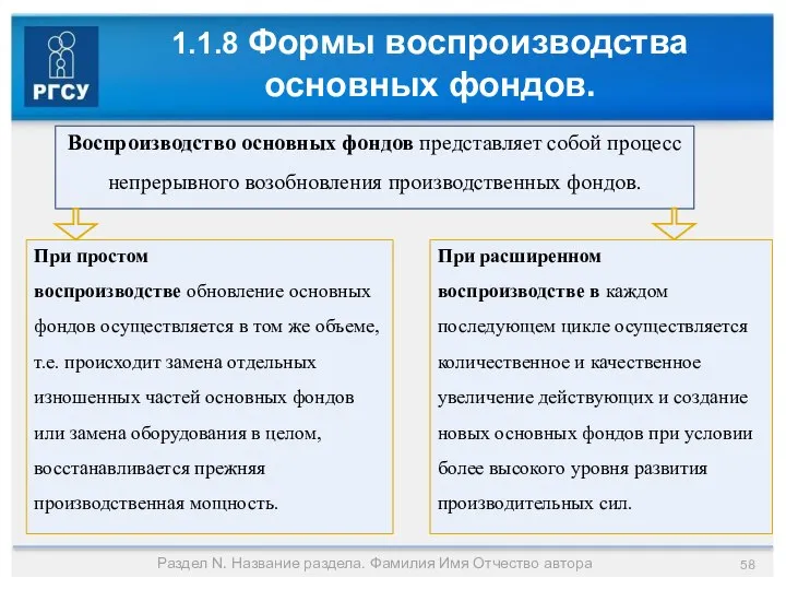 1.1.8 Формы воспроизводства основных фондов. Раздел N. Название раздела. Фамилия Имя