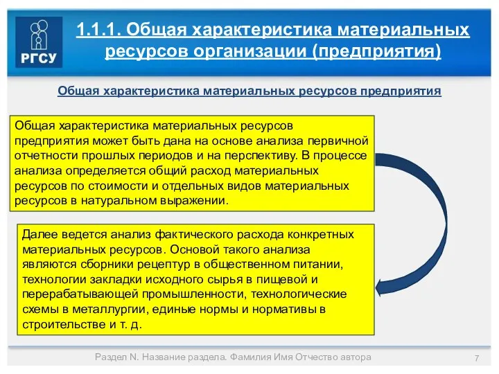 Раздел N. Название раздела. Фамилия Имя Отчество автора 1.1.1. Общая характеристика