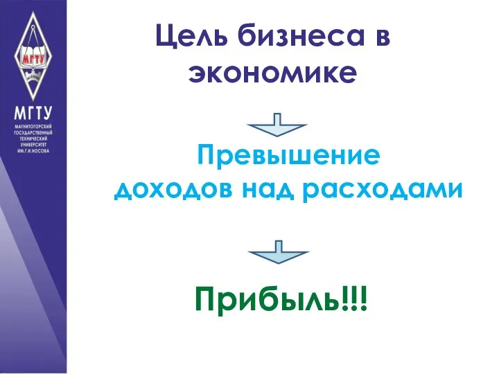 Цель бизнеса в экономике Превышение доходов над расходами Прибыль!!!