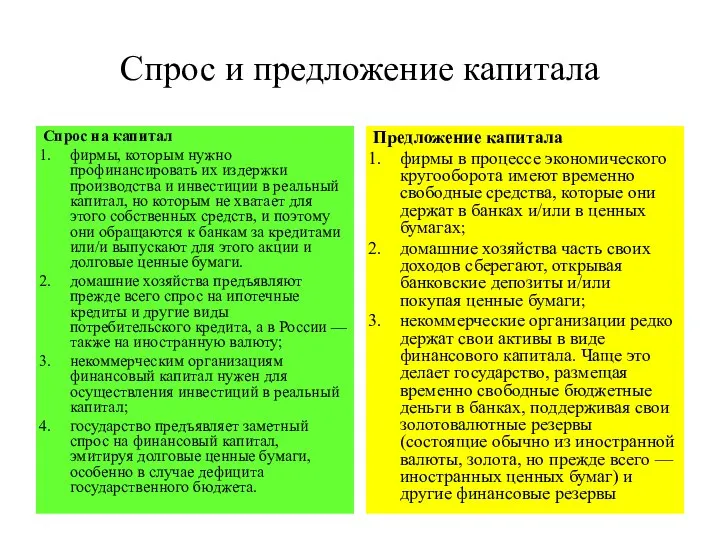 Спрос и предложение капитала Спрос на капитал фирмы, которым нужно профинансировать