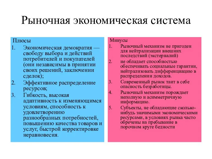 Рыночная экономическая система Плюсы Экономическая демократия — свободу выбора и действий