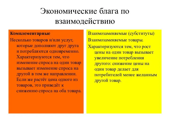 Экономические блага по взаимодействию Комплементарные Несколько товаров и/или услуг, которые дополняют