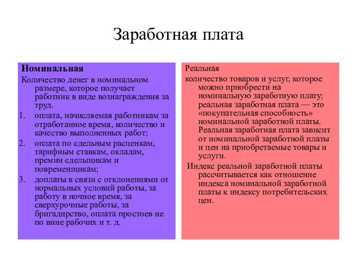 Заработная плата Номинальная Количество денег в номинальном размере, которое получает работник