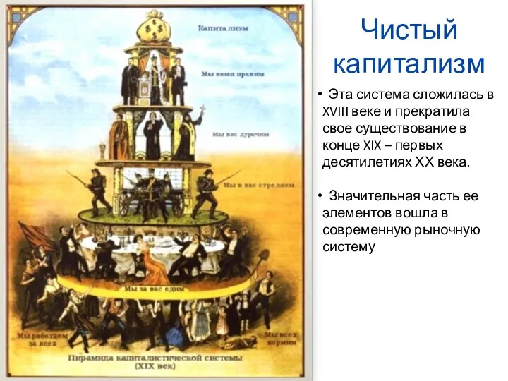 Чистый капитализм Эта система сложилась в XVIII веке и прекратила свое