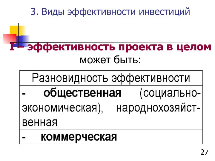 3. Виды эффективности инвестиций I – эффективность проекта в целом может быть: