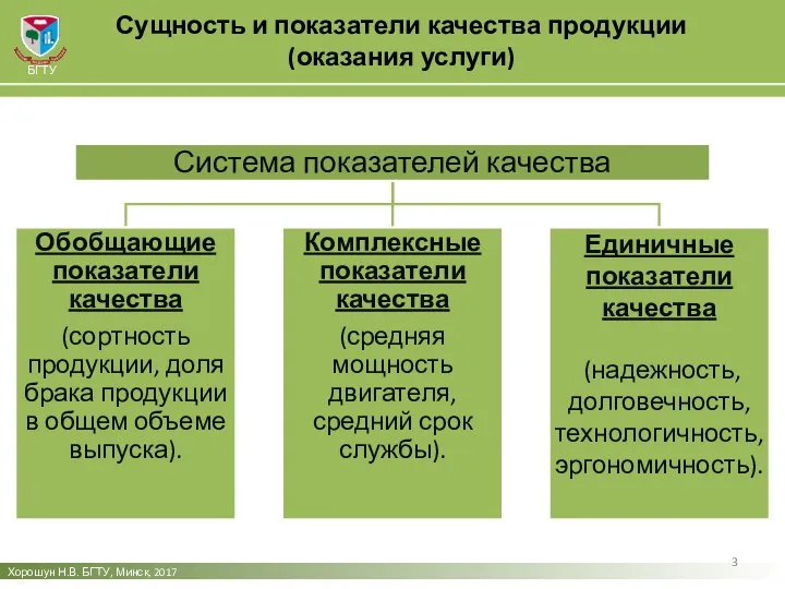 Сущность и показатели качества продукции (оказания услуги) Хорошун Н.В. БГТУ, Минск, 2017 БГТУ