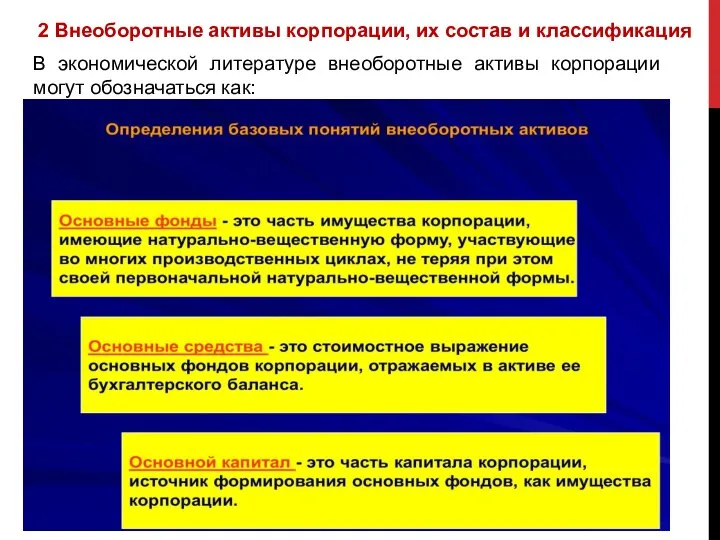 2 Внеоборотные активы корпорации, их состав и классификация В экономической литературе