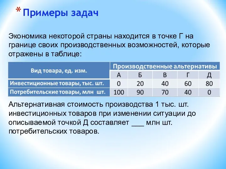 Примеры задач Экономика некоторой страны находится в точке Г на границе