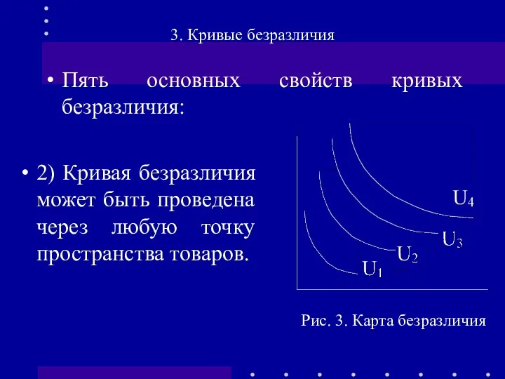 3. Кривые безразличия Пять основных свойств кривых безразличия: Рис. 3. Карта