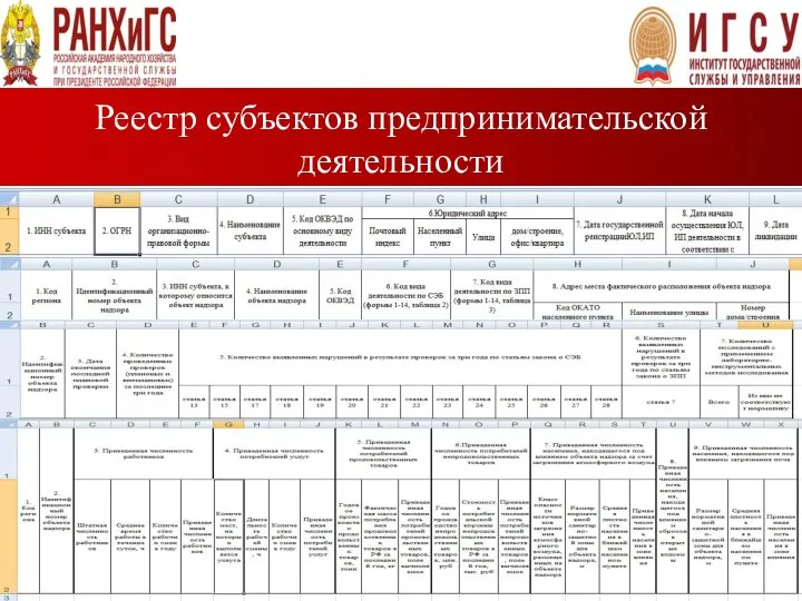 Реестр субъектов предпринимательской деятельности