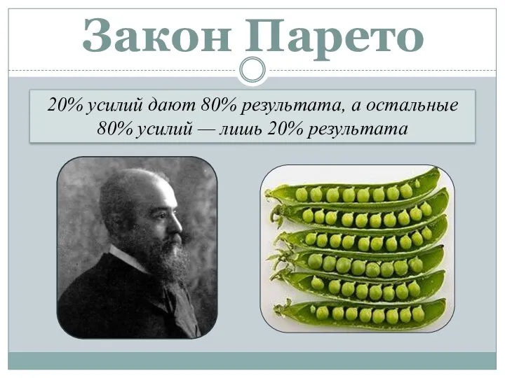 Закон Парето 20% усилий дают 80% результата, а остальные 80% усилий — лишь 20% результата