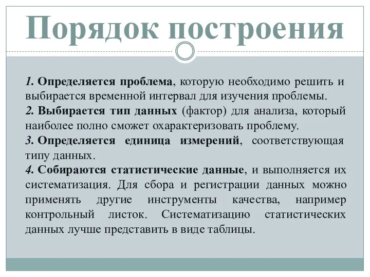 Порядок построения 1. Определяется проблема, которую необходимо решить и выбирается временной