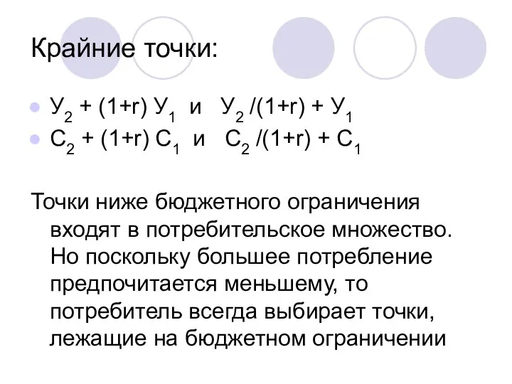 Крайние точки: У2 + (1+r) У1 и У2 /(1+r) + У1