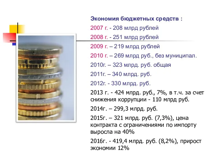 Повышение эффективности госзакупок Экономия бюджетных средств : 2007 г. - 208