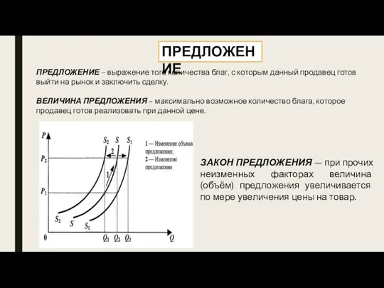 ПРЕДЛОЖЕНИЕ ПРЕДЛОЖЕНИЕ – выражение того количества благ, с которым данный продавец