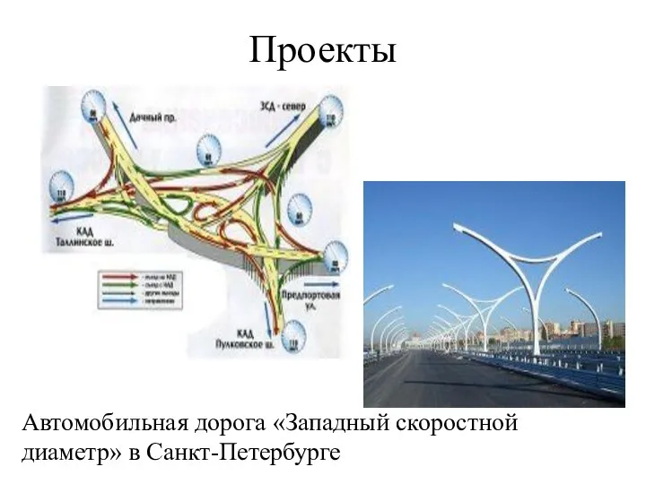 Проекты Автомобильная дорога «Западный скоростной диаметр» в Санкт-Петербурге