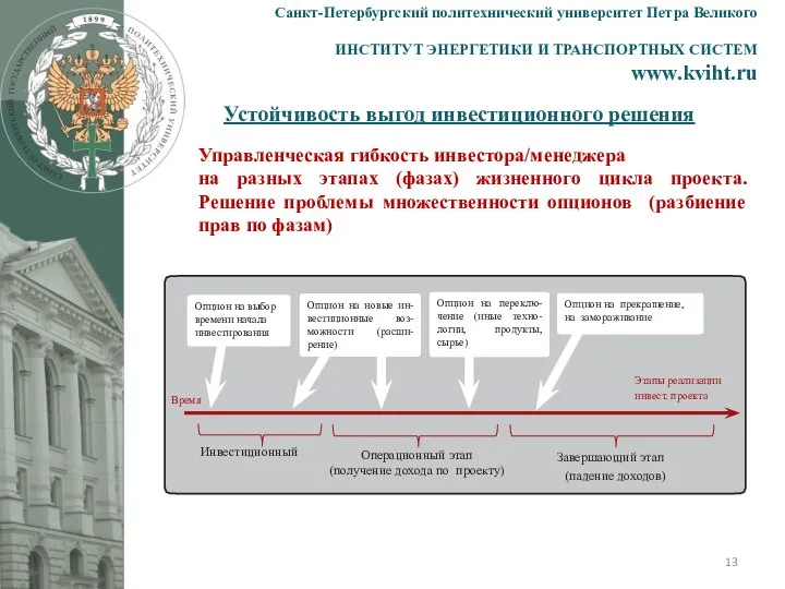 Устойчивость выгод инвестиционного решения Санкт-Петербургский политехнический университет Петра Великого ИНСТИТУТ ЭНЕРГЕТИКИ