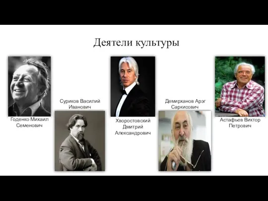 Деятели культуры Годенко Михаил Семенович Хворостовский Дмитрий Александрович Суриков Василий Иванович