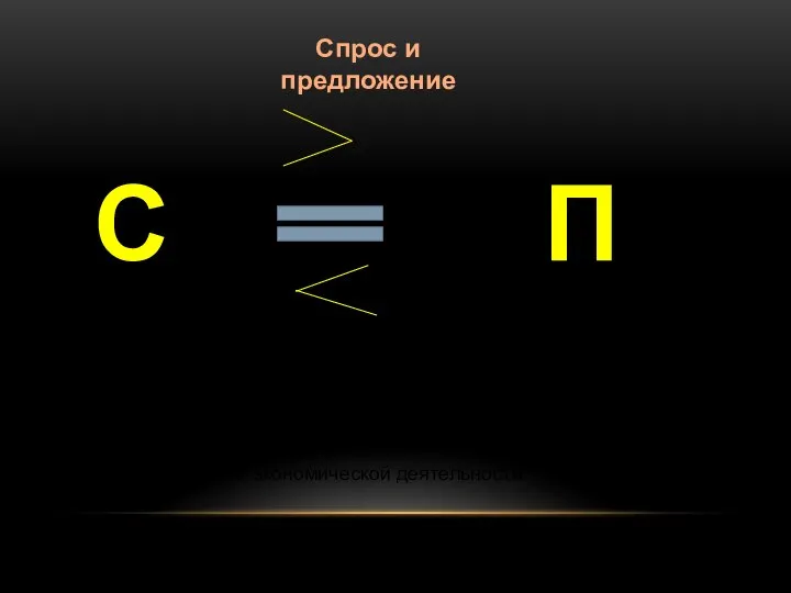 Спрос и предложение С П число работников, требуемых экономике предложение работниками