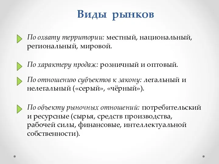 По охвату территории: местный, национальный, региональный, мировой. По характеру продаж: розничный