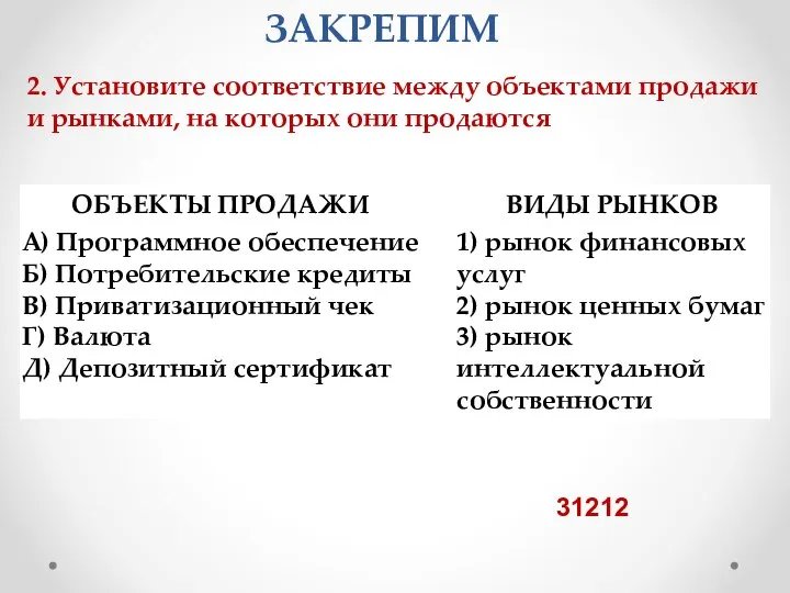 2. Установите соответствие между объектами продажи и рынками, на которых они продаются 31212 ЗАКРЕПИМ