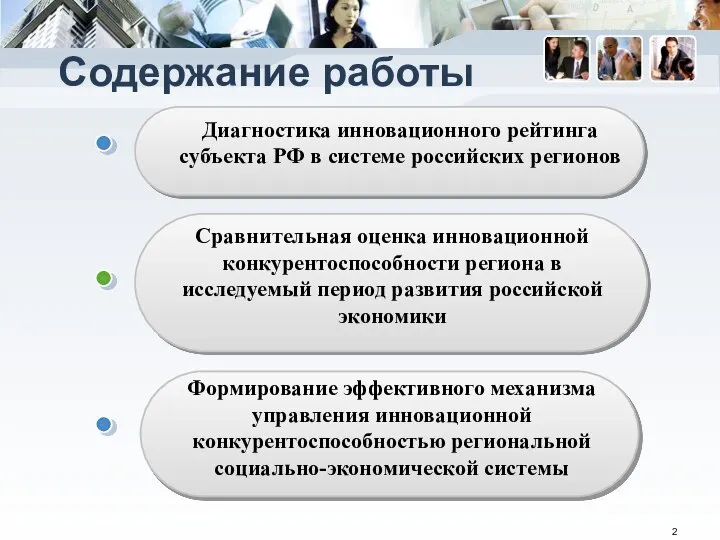 Содержание работы Диагностика инновационного рейтинга субъекта РФ в системе российских регионов