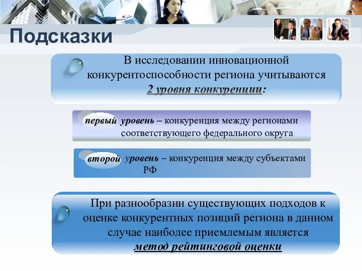 Подсказки При разнообразии существующих подходов к оценке конкурентных позиций региона в