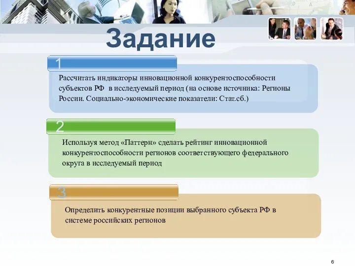 Задание 1 2 3 Рассчитать индикаторы инновационной конкурентоспособности субъектов РФ в