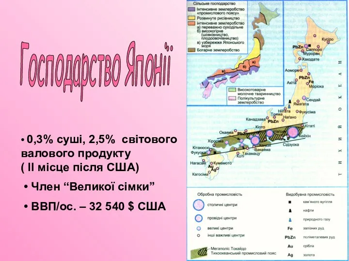 Господарство Японії • 0,3% суші, 2,5% світового валового продукту ( ІІ