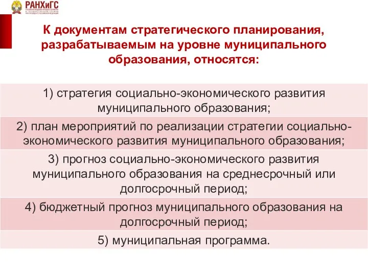 К документам стратегического планирования, разрабатываемым на уровне муниципального образования, относятся: