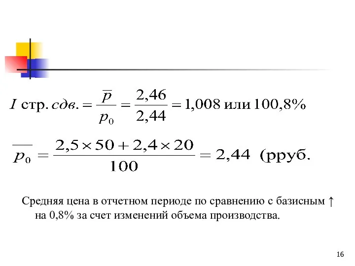 Средняя цена в отчетном периоде по сравнению с базисным ↑ на