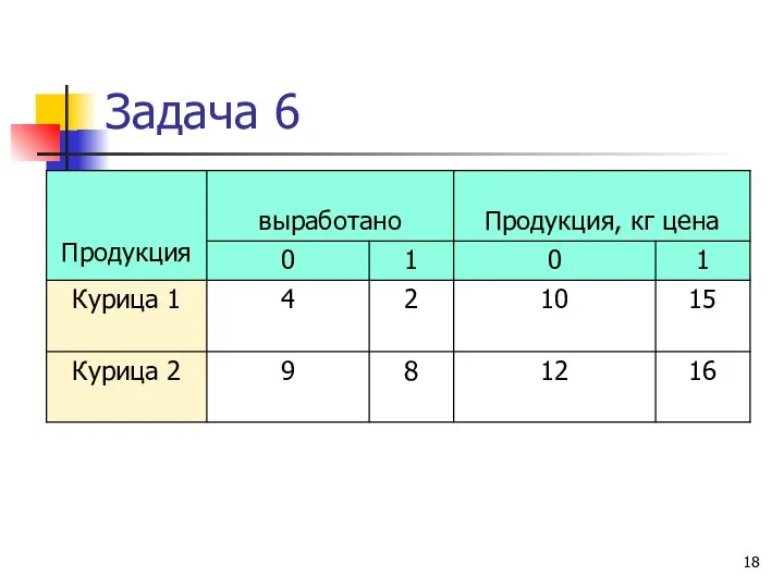 Задача 6