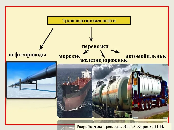 Транспортировка нефти нефтепроводы морские железнодорожные перевозки автомобильные Разработчик: преп. каф. ИПиЭ Кирвель П.И.